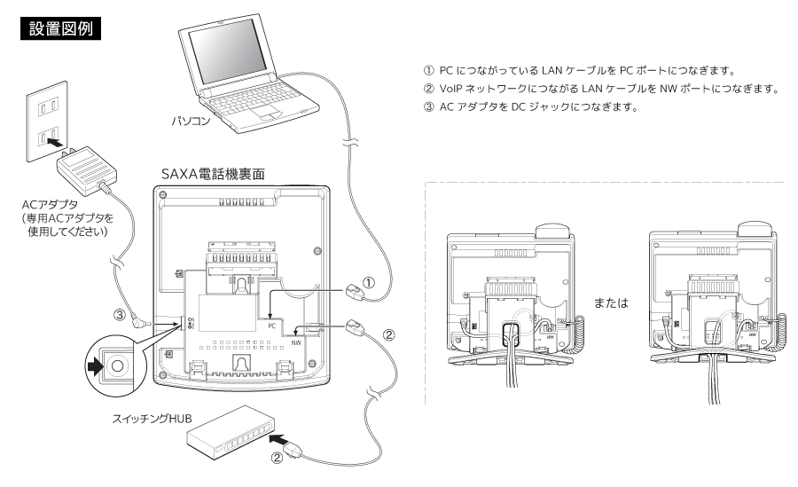 設置図例